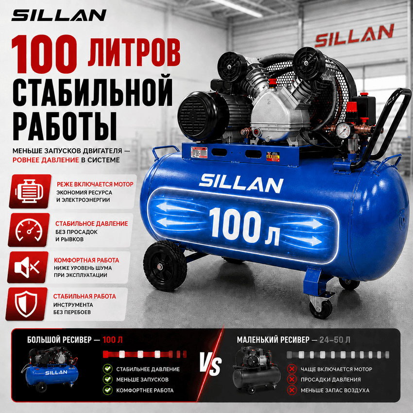 Компрессор воздушный 2065-100b 220V/3.0HP
