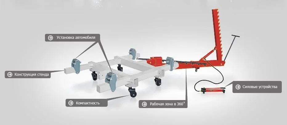 Стенд для правки кузовов автомобилей SIVER А-210