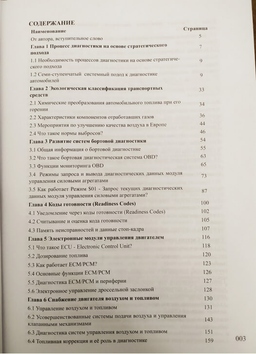 Учебно-практическое пособие Титаренко Д. Н. Секреты и возможности ОВD-2 содержание