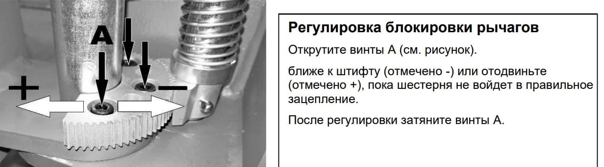 2-х стоечный подъемник EXPERT 4.5C (380V)