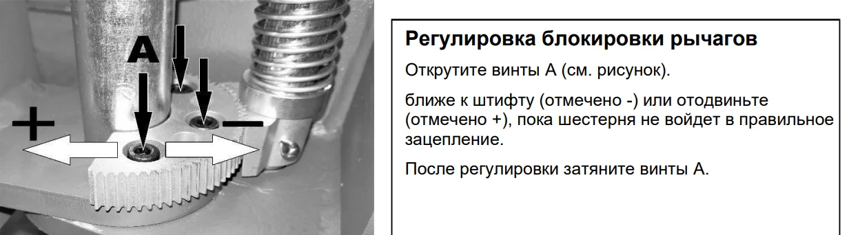 2-х стоечный подъемник EXPERT 4.5C (380V)