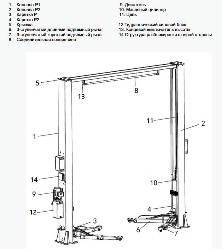 Подъемник SILLAN BETA 40UE-D схема 1