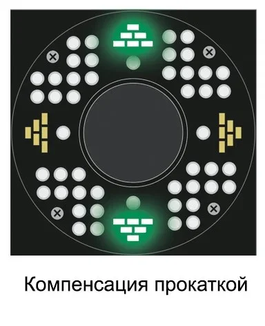 Прибор для измерения и регулировки углов установки колес автомобилей ТехноВектор T 7204 TA