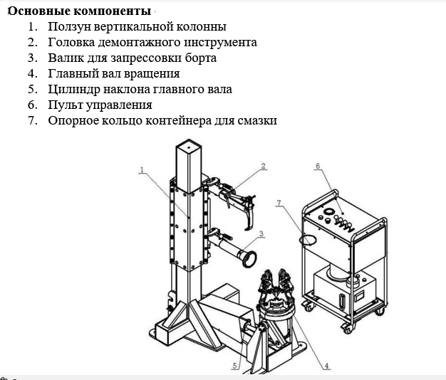 Грузовой шиномонтажный станок Sillan LC585