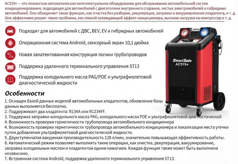 SmartSafe AC519+ Установка для заправки автокондиционеров, Уценка, код: 040526-1006