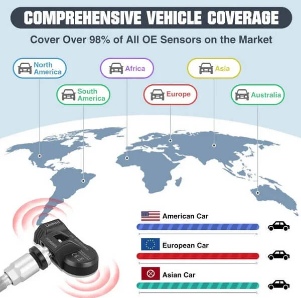 Датчик давления в шинах TPMS LAUNCH LTR-01 совместимость