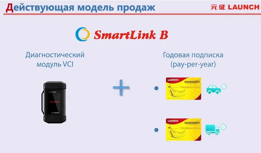 Модуль SmartLink C