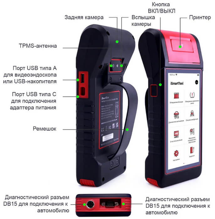 Автосканер iSmartTool 601MAX описание