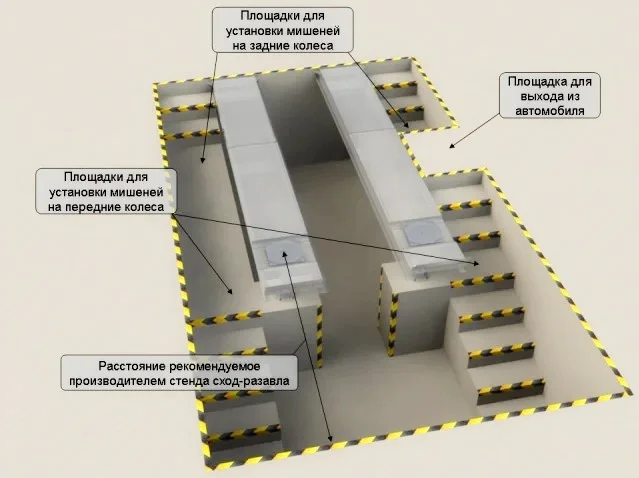 Пути ямные SIVER CP-1 