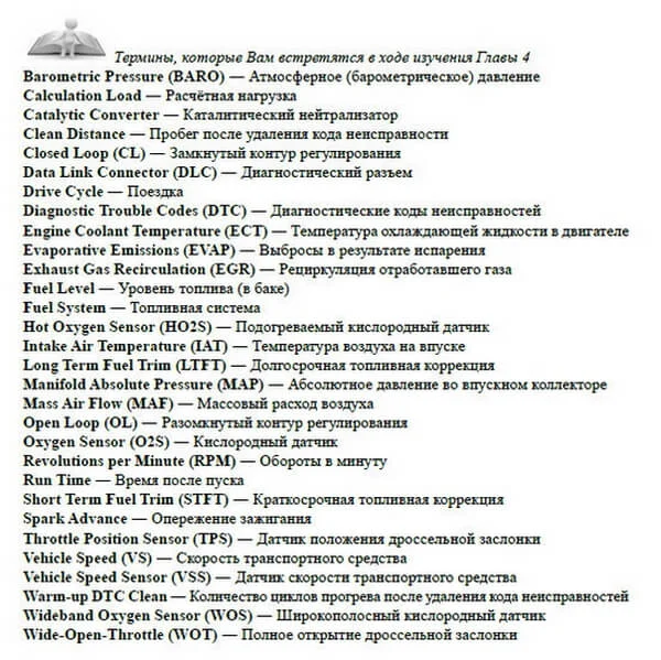 Учебно-практическое пособие Титаренко Д. Н. Секреты и возможности ОВD-2 фото 3