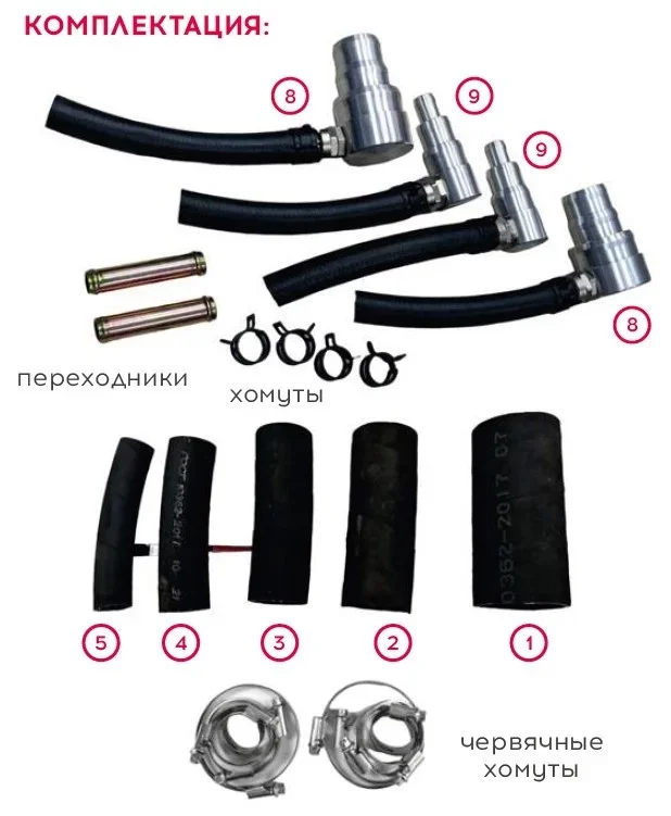SL-035 установка для промывки радиатора печки и контура системы охлаждения автомобиля