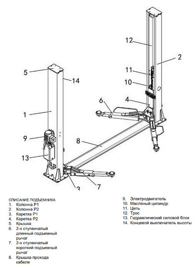 Подъемник двухстоечный электрогидравлический 4т, ALPHA 40E