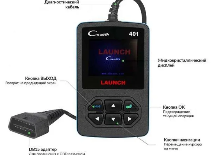 Автосканер LAUNCH Creader 401
