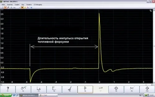 Двухканальная USB-приставка (мотор-тестер) "АВТОАС-ЭКСПРЕСС-2МК3"