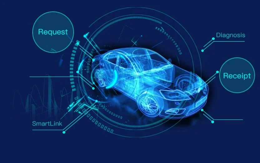 Модуль SmartLink C
