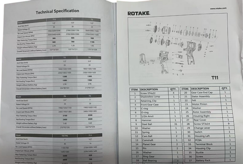 T11-20D Компактный  ударный гайковёрт 1/2″, 750 Нм