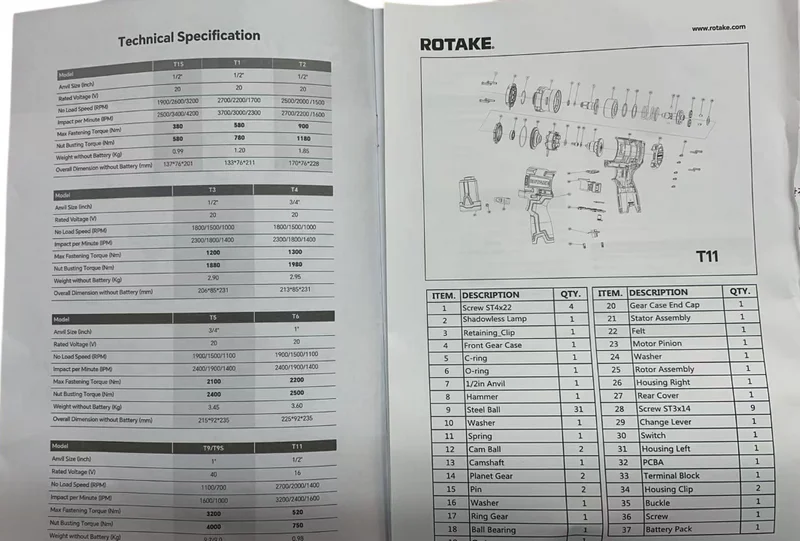 T11-20D Компактный  ударный гайковёрт 1/2″, 750 Нм