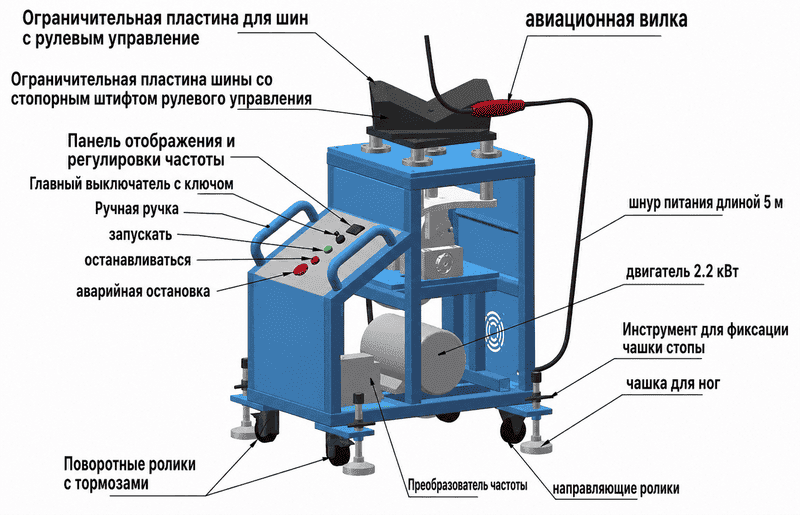 Вибростенд SILLAN DRL-3500 220В, Уценка, код: 121225-1003