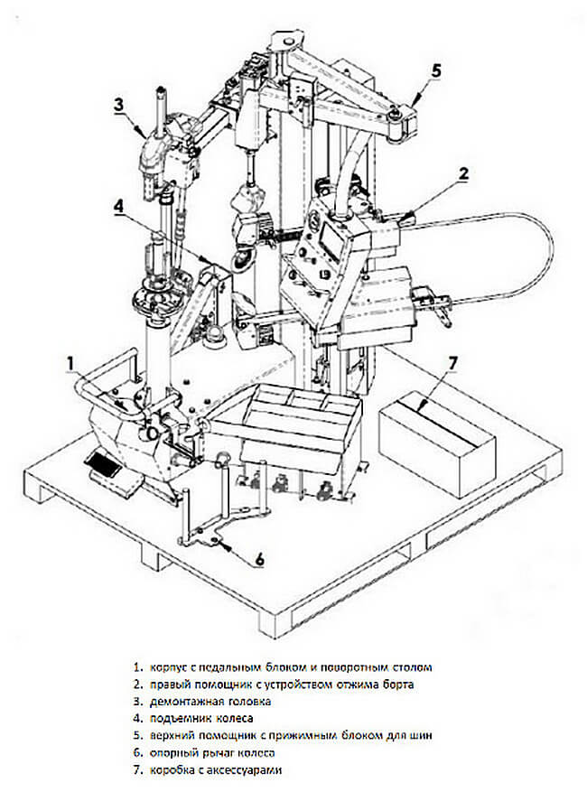 SILLAN PRO 8655 шиномонтажный станок до 30 дюймов схема