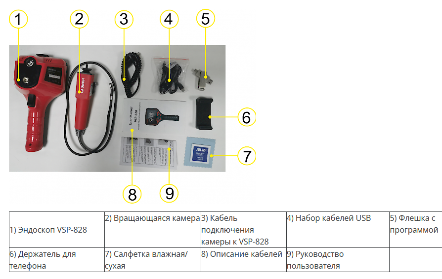 Видеоэндоскоп Launch VSP828