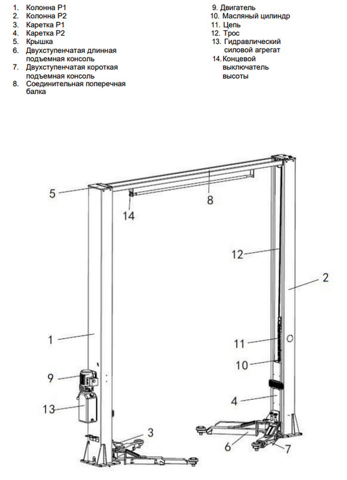 2-х стоечный подъемник EXPERT 4.5C (380V)