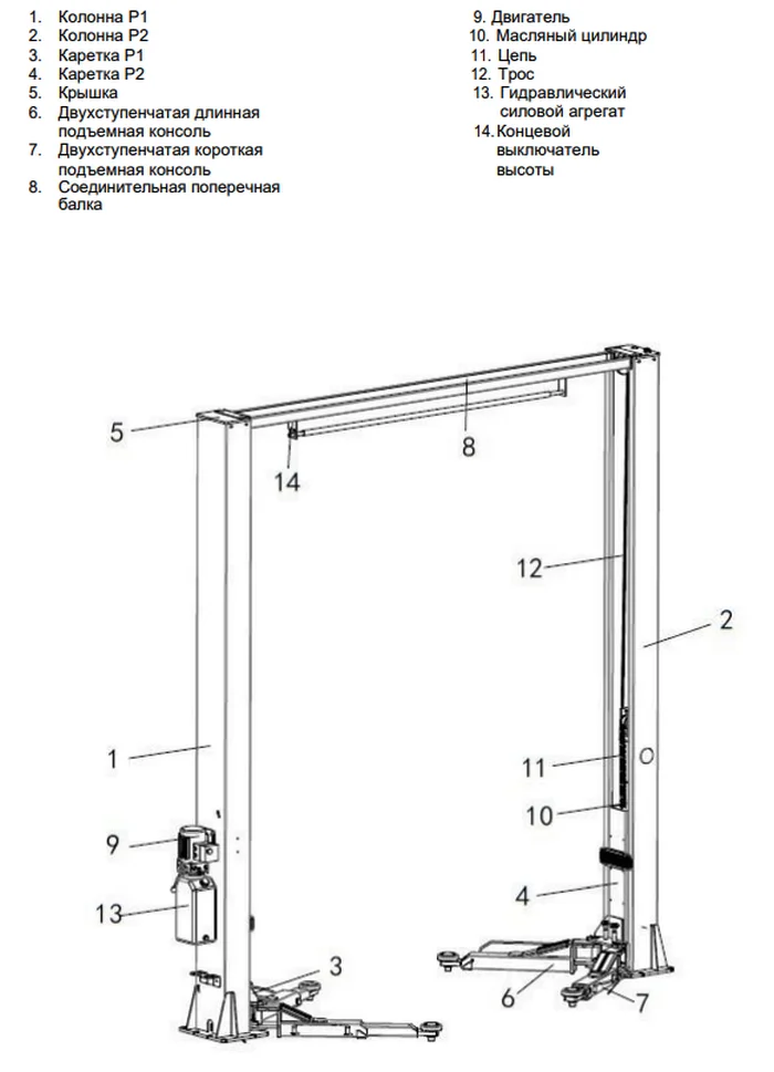 2-х стоечный подъемник EXPERT 4.5C (380V)