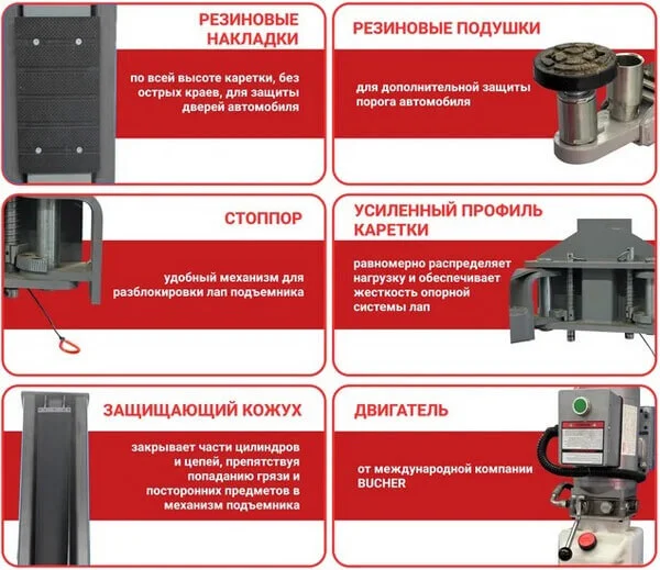 PL-4.2-2D главные преимущества