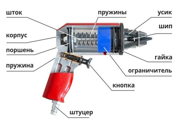 Пневматический пистолет для шипов ПШ-12-М