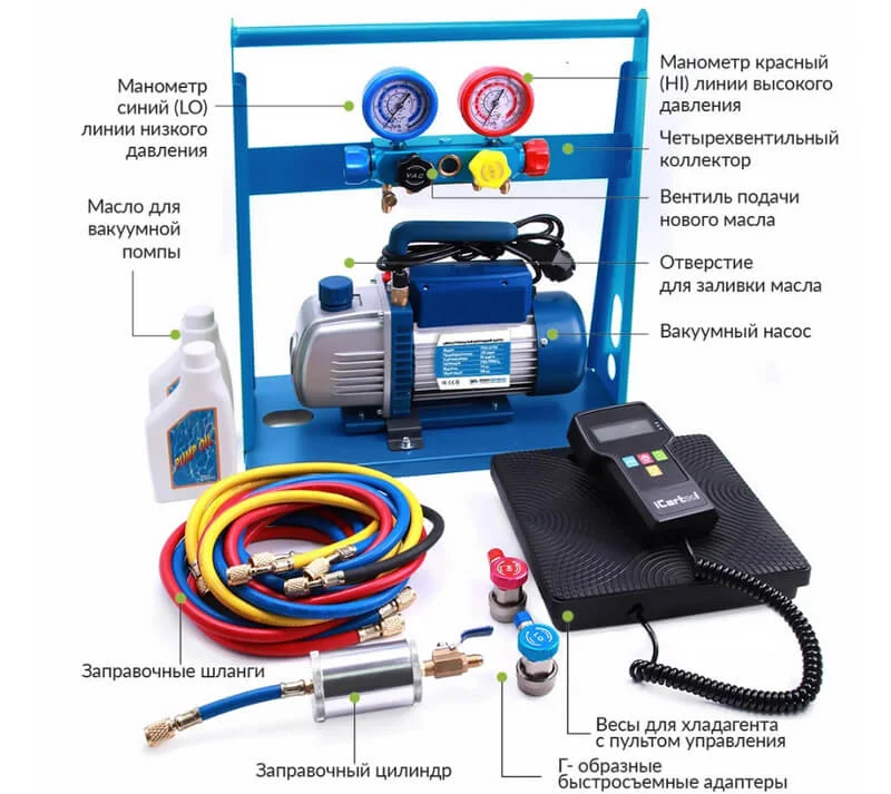Комплект для заправки кондиционеров, compact ОДА Сервис AC-2016 инструкция