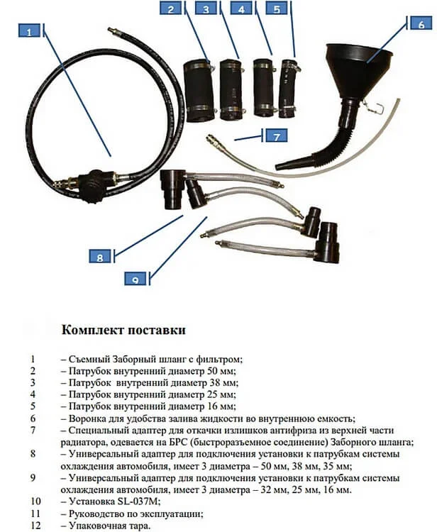 SL-037М комплектация