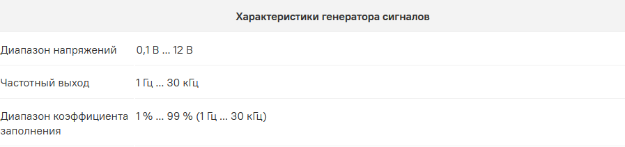 Генератор сигналов Autel