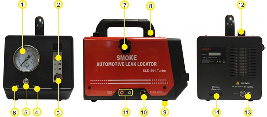 Дымогенератор SLD-501 Turbo