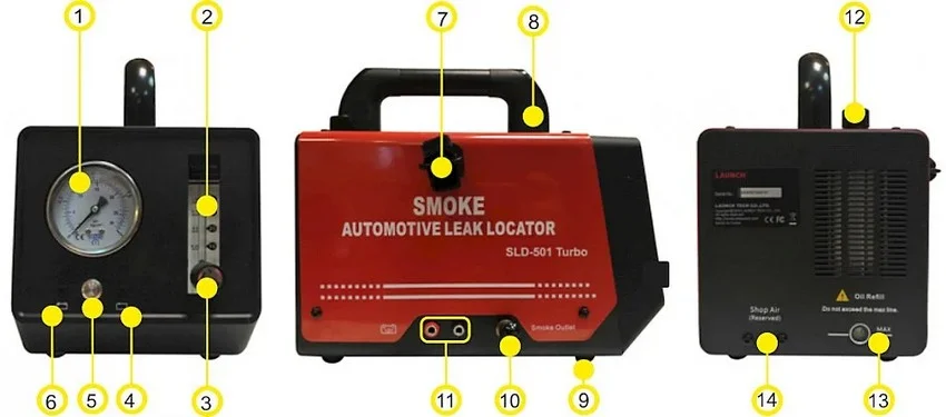Дымогенератор SLD-501 Turbo фото 1