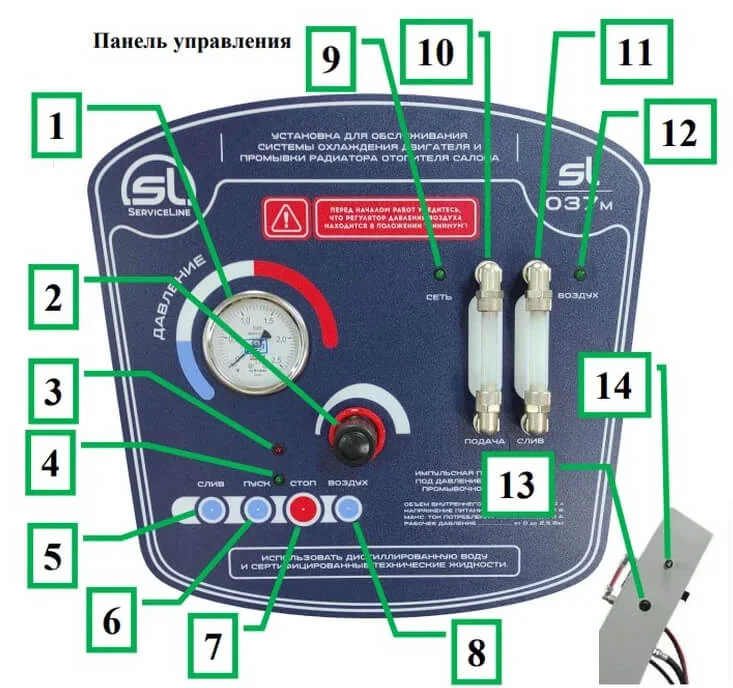 SL-037М схема панели управления